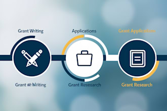 do grant research grant proposal writing business plan writing nonprofit 501c3