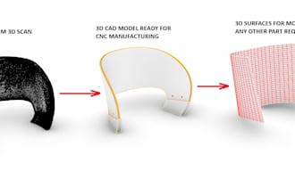 do reverse engineering from your stl, 3d scan, image or sketch, ready for cnc