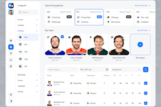 develop fantasy sport app, fantasy cricket app, fantasy football, sportsbook app