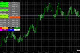 forex copier, mt4 expert advisor, mt5 forex robot, forex trading bot, mql4 mql5