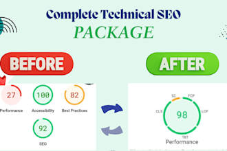 optimize wp website pagespeed in complete SEO package