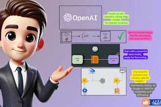 pdf data preprocessing for llm openai fine tuning and prompt engineering