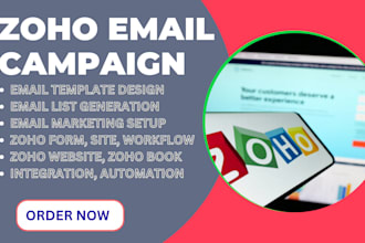zoho CRM marketing automation gohighlevel hubspot zapier integration
