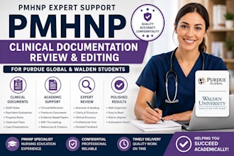 edit pmhnp, soap notes, clinical documentation, and apa papers