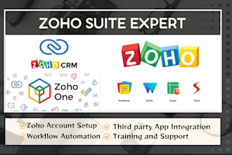 setup, customize zoho CRM, zoho desk, zoho books, zoho inventory, invoice, sales