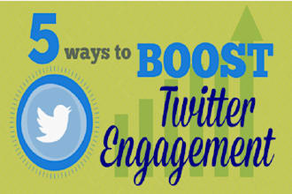 boost your twitter with organic growth, tweet engagement community building