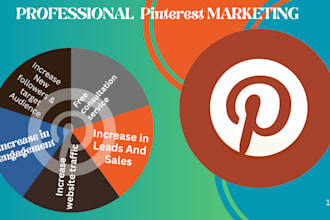 setup,optimize and do pinterest marketing,pins and  borads