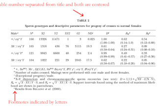 do data and statistical analysis using r, stata, spss and excel