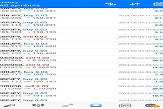 give you a forex trading robot, forex ea bot,forex bot