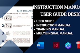 write format design german user guide,instruction,training manual, do canva edit