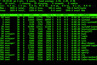 troubleshoot linux windows and mac servers and desktops