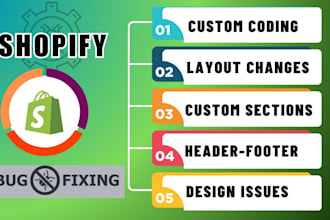 fix shopify bug fixing, errors and custom coding services