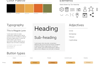 create or edit your brand style guide