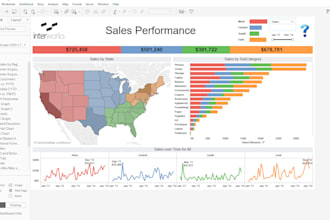 design advanced interactive dashboards for you using tableau or power bi