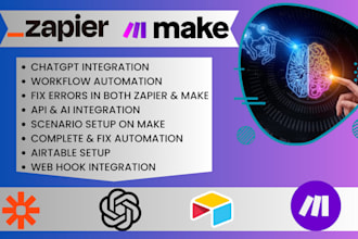 make com automation, make com scenario, make automation, make com, made com