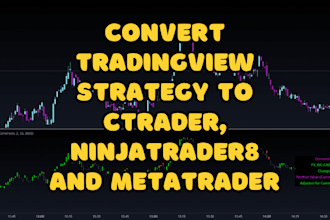 convert tradingview strategy to ctrader, ninjatrader 8 and metatrader