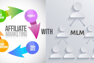 affiliate link promotion MLM leads, USA email marketing solo ads campaign