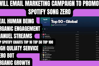 create email campaign marketing to promote spotify song