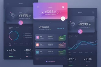 develop your investment app, budgeting app, wallet app, fintech app