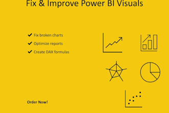 fix or improve power bi visualizations, dax measures, calculated columns