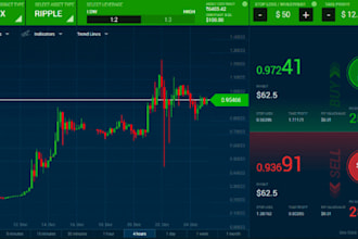 create forex website forex trading app forex broker web app