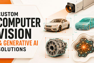 develop custom computer vision and generative ai solutions