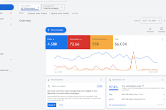 boost your ecommerce ads google ads facebook ads linkedin ads bing ads