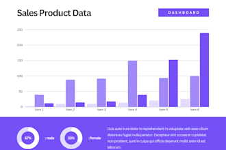 design excel spreadsheet template and dashboard