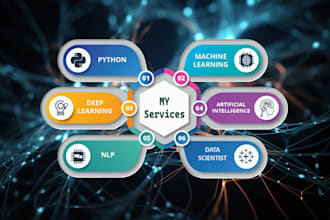 build custom machine learning, deep learning, ai solutions with python