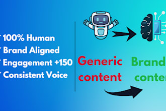 humanize your ai content and align it with your brand voice