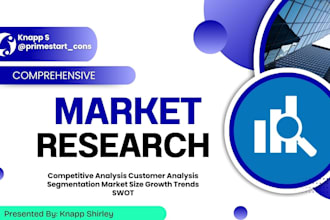 do market research, competitor analysis, market analysis and niche research