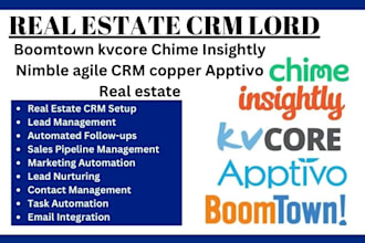 gohighlevel kvcore chime insightly agile copper apptivo real estate crm workflow