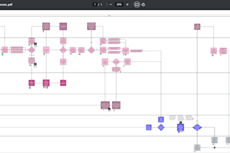 design flowcharts, process maps, workflows, expert on lucidchart, visio, figma