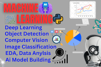 do machine learning based data science ai python projects