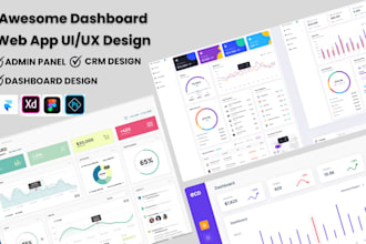 design dashboard, web app, CRM, admin panel UI UX in figma for ecommerce