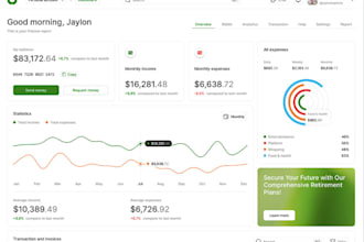 full stack software developer, web app, desktop app, crm, mlm, pos, inventory