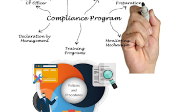 prepare documents for iso, pci dss, soc2, gdpr compliance