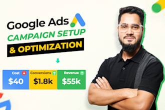 setup manage and optimize google ads PPC campaign
