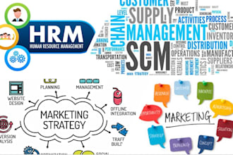 write content in hrm, marketing, and supply chain management