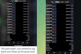 install profitable automated forex trading bot,hft bot,forex bot,gold ea,scal ea