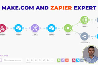 make com made com integromat automation make com api scenario zapier expert