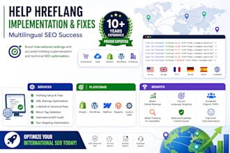help hreflang implementation and fixes for multilingual SEO success