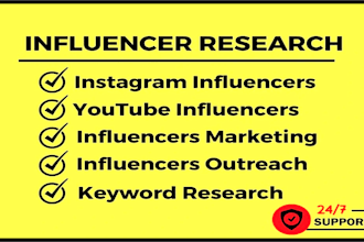 targeted social media leads, data collection, research