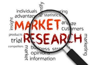 do buyer persona, competitor, market research customer analysis