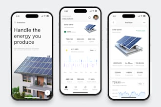 develop handyman app, home repair app, home service app, laundry app