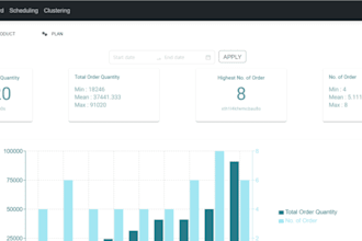 build web app with javascript, react, database, python, AWS, machine learning