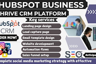 develop hubspot website hubspot landing page hubspot blogs hubspot crm campaign