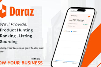 create daraz store, product hunting, product listing