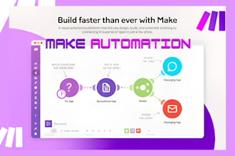 setup make com automation, make come workflow, make automation, make com