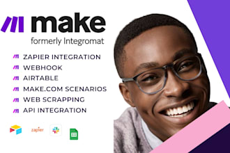 make com automation made com scenario zapier integromat zapier webhook integrate